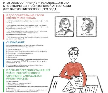 Итоговое сочинение пересдача