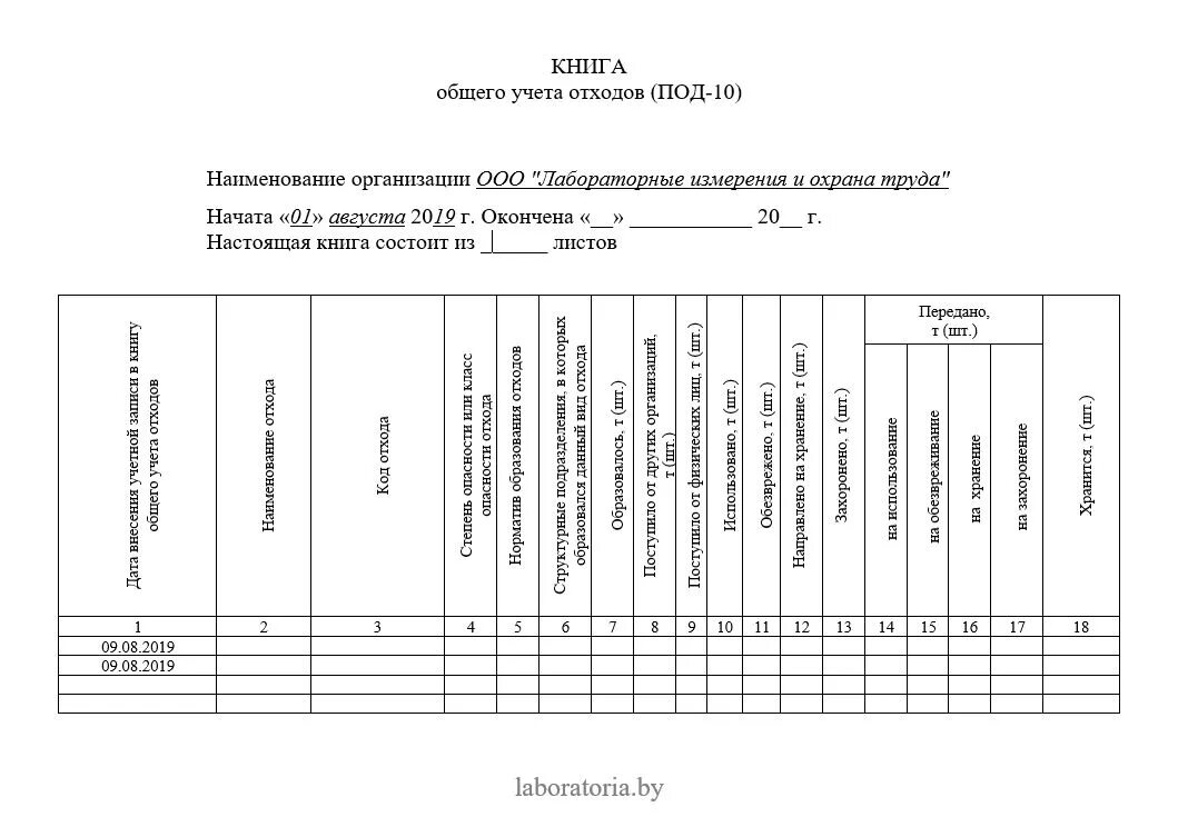 Учет отходов производства. Журнал первичного учета движения отходов производства и потребления. Заполнение книги общего учета отходов по форме под-10. Образец заполнения журнала учета пищевых отходов. Журнал учета пищевых отходов в школе.