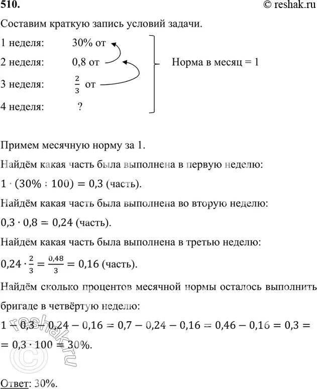 В первую неделю бригадой было выполнено 3/10 месячной нормы.