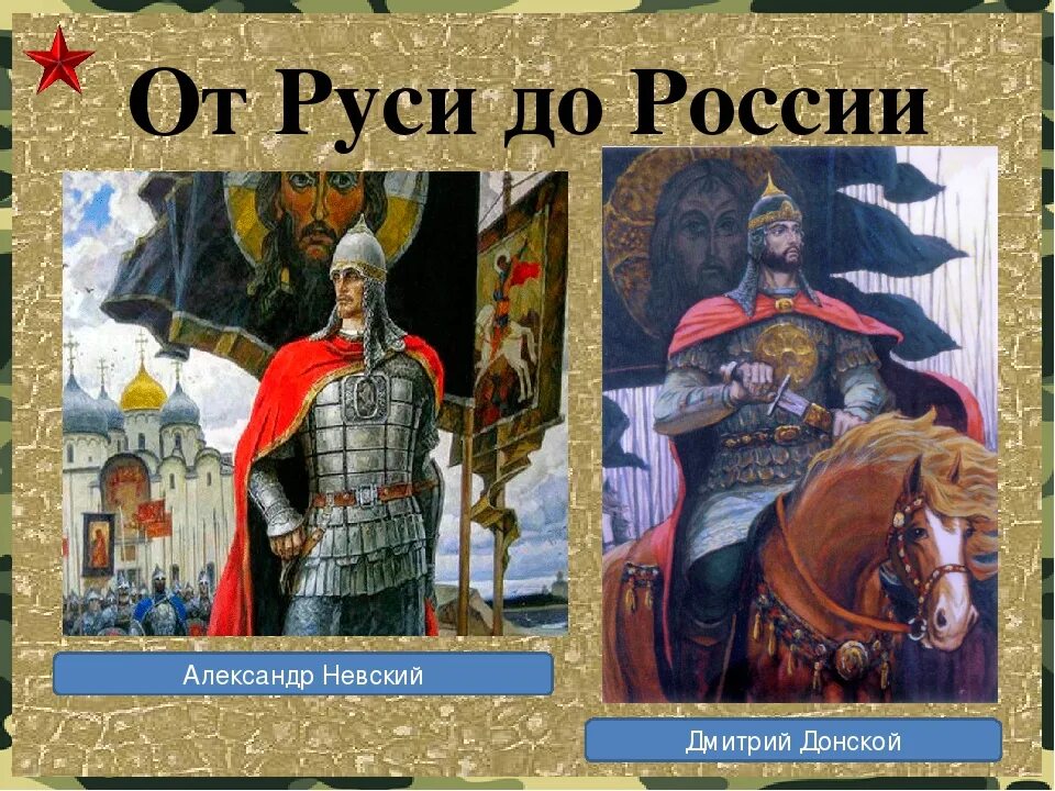 Слово о руси великой. От Руси до России картинки. От древней Руси до России. От древней Руси до современной России. Рисунок от Руси до РФ.