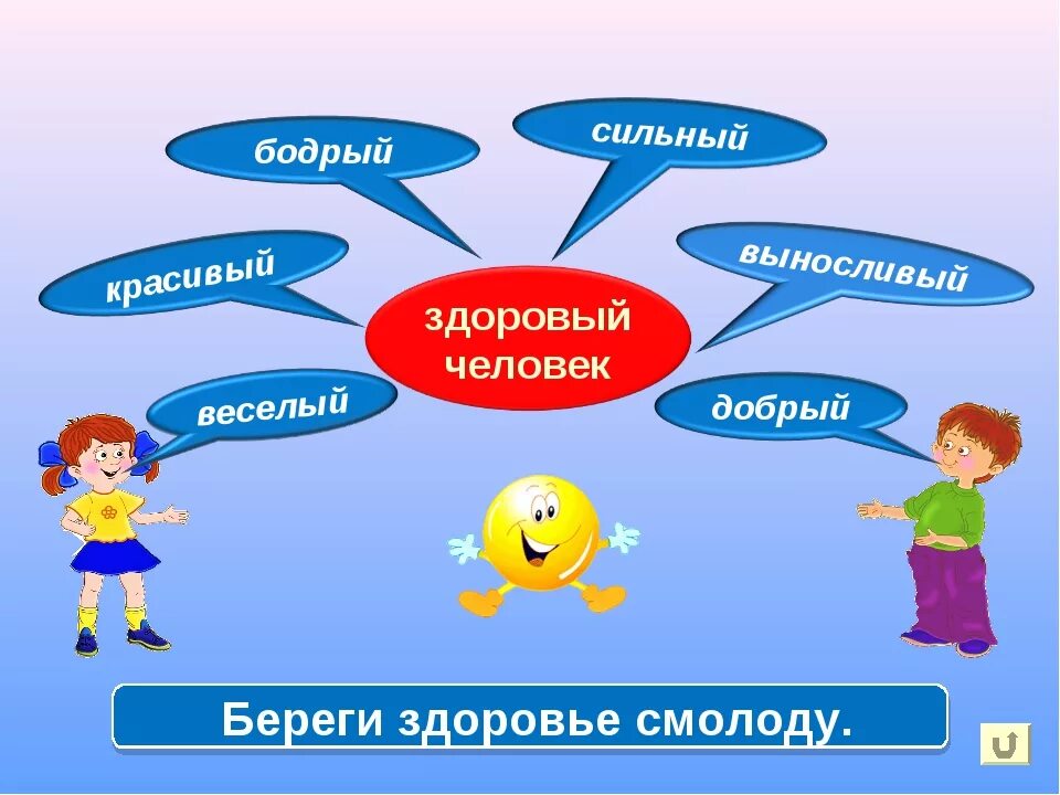 Почему важна забота о здоровье. Береги здоровье. Бережем здоровье с молоду. Береги своё здоровье. Слайд берегите свое здоровье.