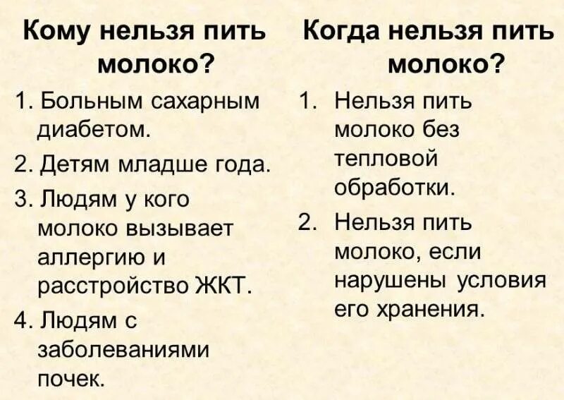 Что будет если каждый пить молоко. Кому нельзя пить молоко. почему нельзя пить молоко. почему взрослым нельзя молоко. после чего нельзя пить молоко.