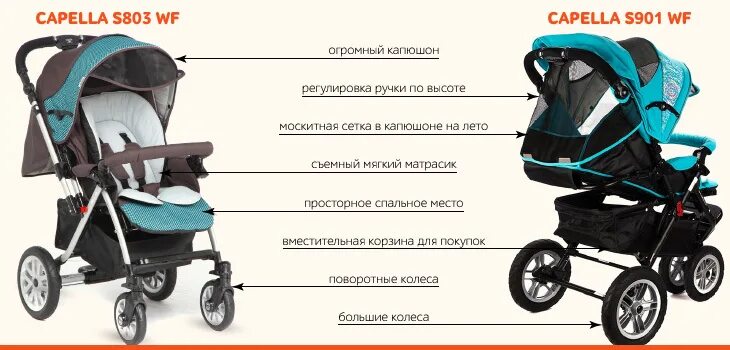 Прогулочная коляска со скольки месяцев можно использовать. Капелла прогулочная коляска s803 зеленая. коляска капелла сибирь 802. коляска капелла 709. прогулочная коляска капелла с перекидной ручкой.