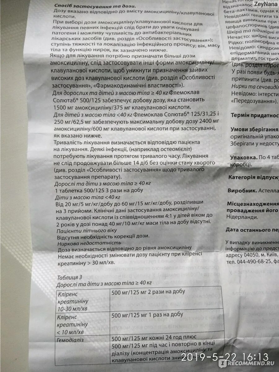 Флемоксин ребенку 8 лет дозировка. Флемоклав солютаб 500. флемоклав солютаб 250 детям. флемоксин 500 инструкция для детей. флемоксин 125 дозировка.