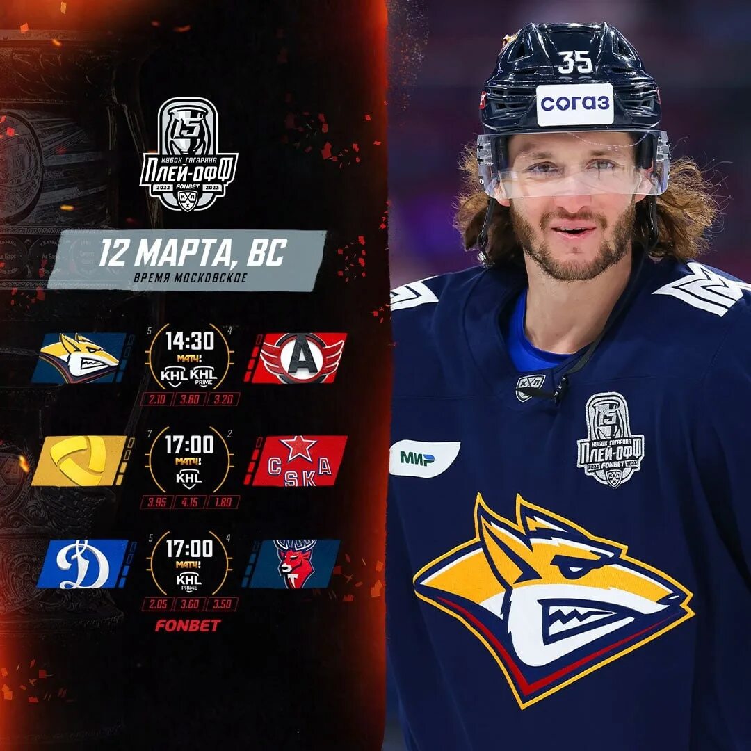 команды плей офф. сетка плей офф чм хоккей. плей-офф кубка стэнли 2023. кубок гагарина 2021 плей-офф сетка. сколько игр до плей офф.