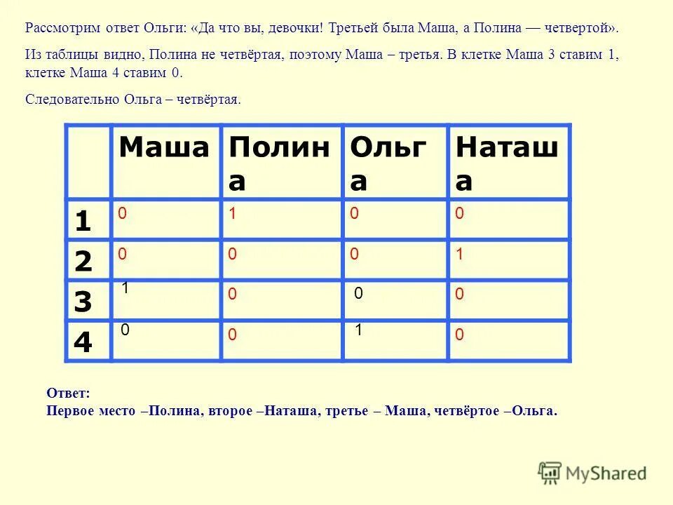 Из 5 первая к четвертая о