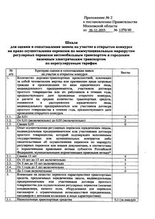 Приказ 1379н