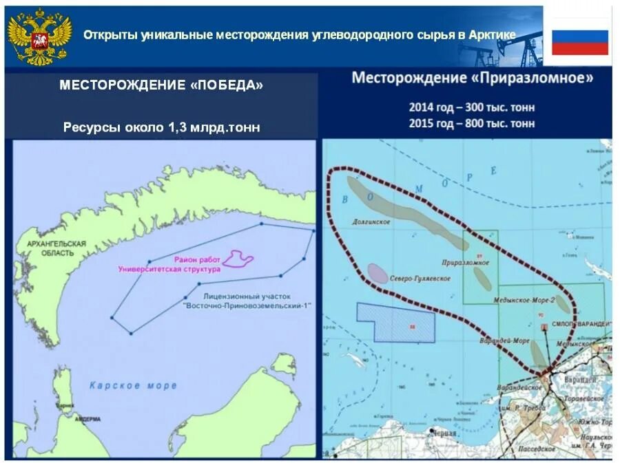 Месторождение углеводородного сырья. Месторождение победа в Карском море. Шельф Карского моря. Шельф Карского моря месторождения. Месторождения Карского моря на карте.