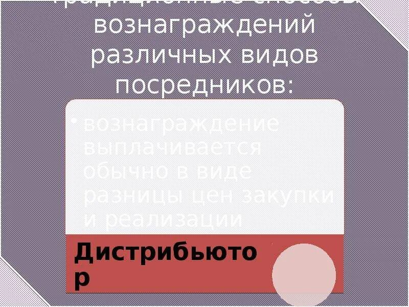 Роль посредников во внешнеэкономической деятельности. Вознаграждение посреднику при продаже продукции это. Вознаграждение посредников. Вознаграждение посредников. Принцип вознаграждения.