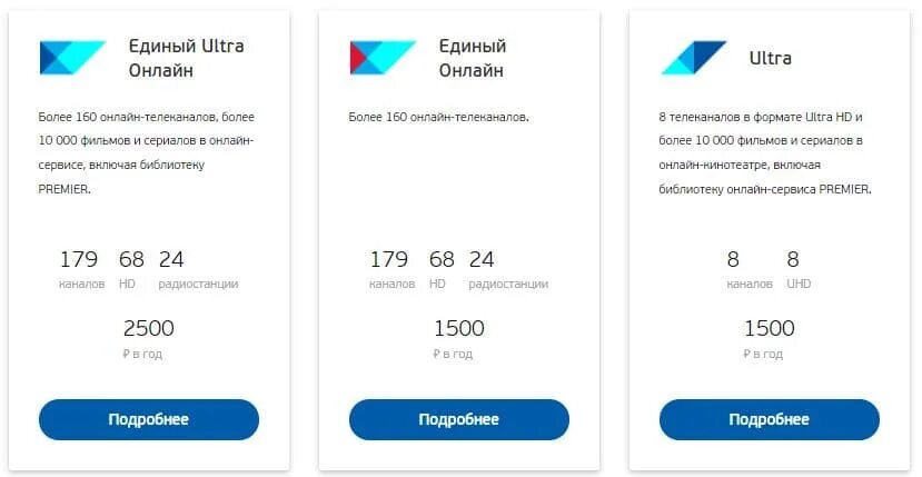 Сколько оплата триколор единый на 2024 год. Тариф Триколор единый на 2022 год. Тариф ультра единый Триколор. Триколор расценки пакетов. Пакет единый Экстра Триколор.