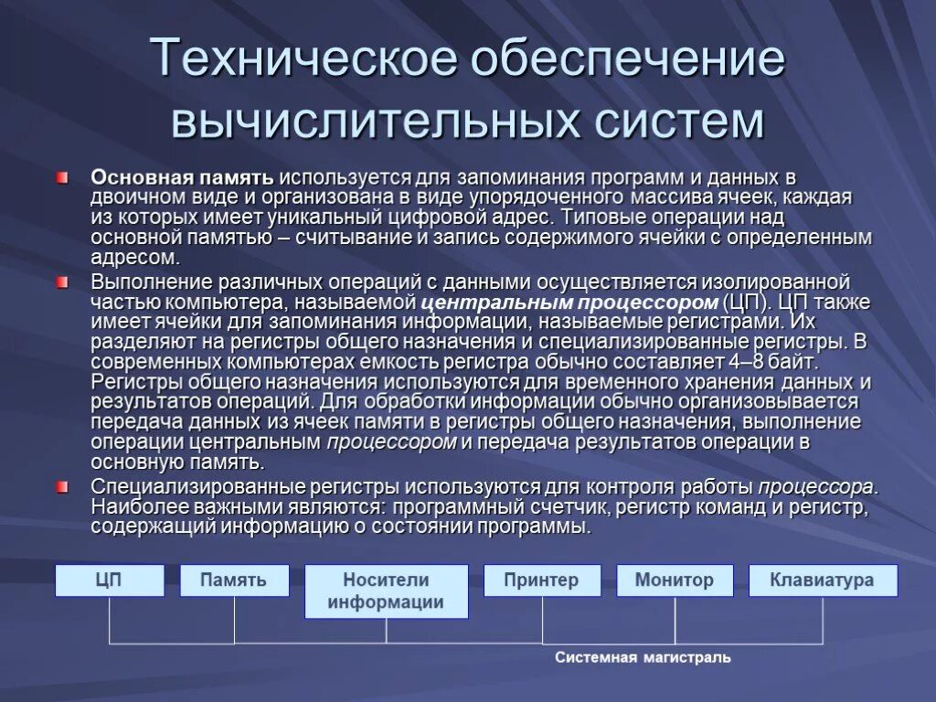 Базовый регистр. Техническое обеспечение вычислительных систем. Понятие операционной системы. Операционные системы и среды функции операционной системы. Основные компьютерные операции.