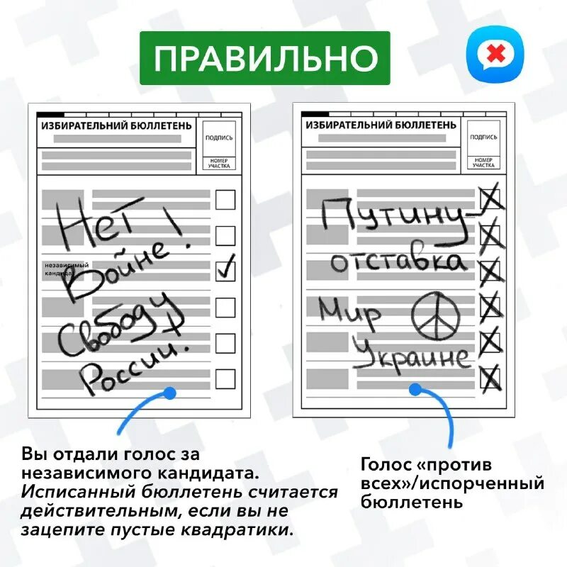 Билетики на выборы