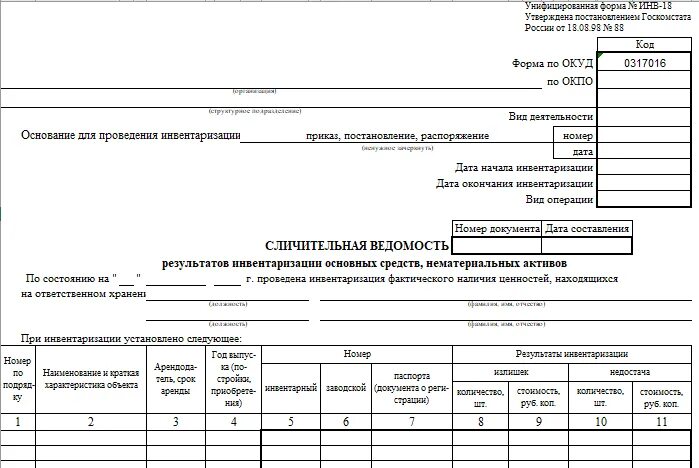 Расхождение результатов инвентаризации. Сличительная инвентарная ведомость 1с. фну 58 сличительная ведомость. сличительная ведомость результатов инвентаризации инв 21. сличительная ведомость графы 27 28.