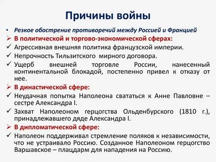 Причины вступления наполеона в войну с россией