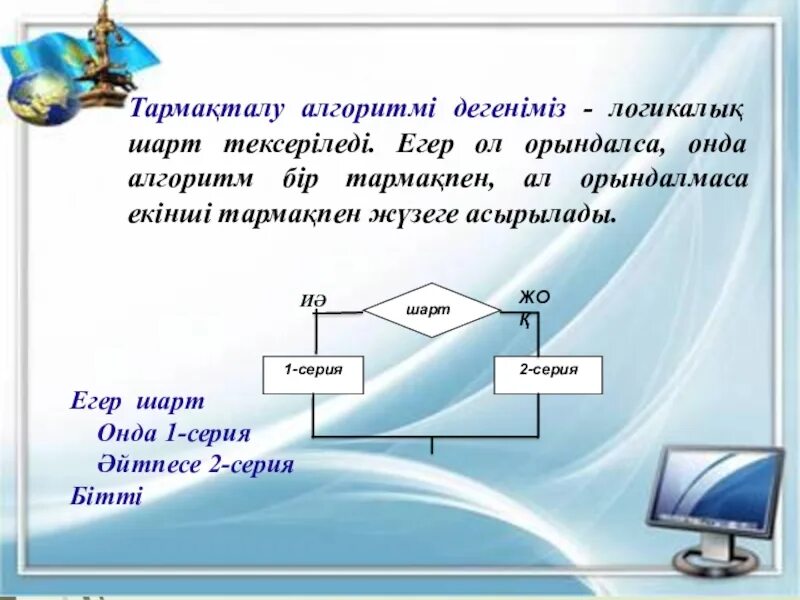 Шарт 2. Тармақталған алгоритм. Сызықтық алгоритм программалау. Алгоритм құру презентация. Алгоритм дегеніміз не.