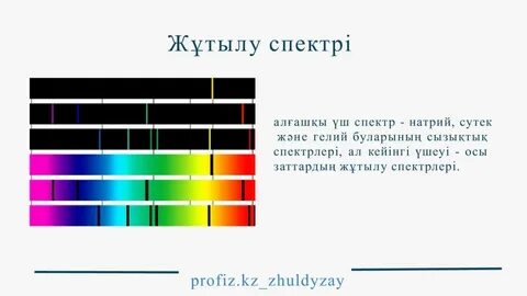 Мадинаның Ботлихамен секс видеосы