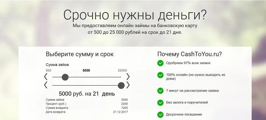 Cash to you войти. Cash to you логотип. CASHTOYOU займ. Кэштую займ личный. CASHTOYOU личный кабинет.