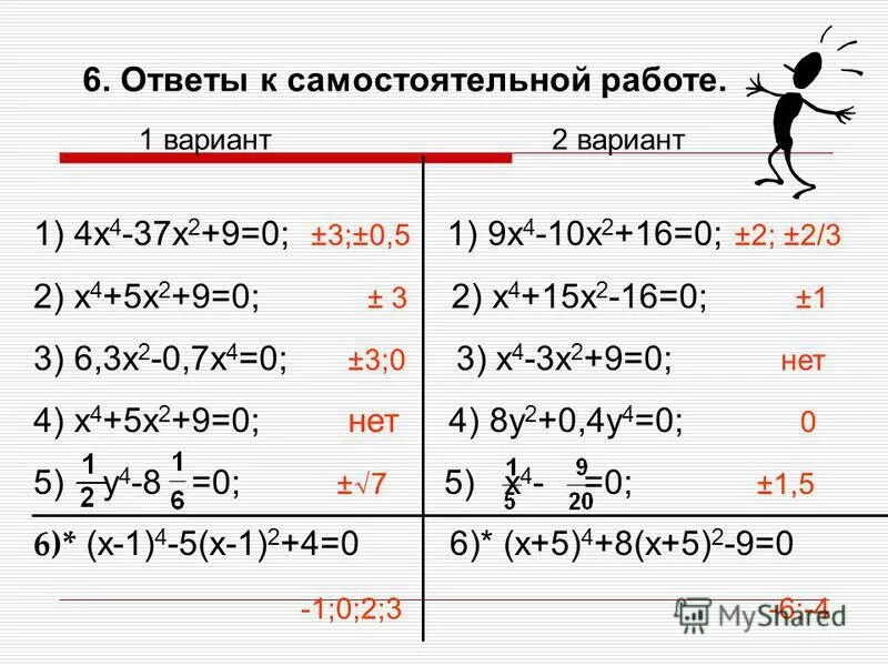 контрольная работа биквадратные уравнения 8 класс