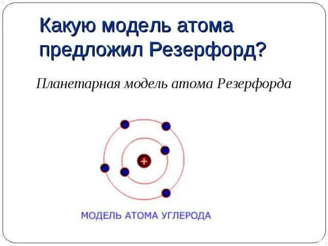Планетарная модель атома резерфорда презентация. Планетарная модель резерфорда. модель атома резерфорда. ядерная модель резерфорда. планетарная модель атома.