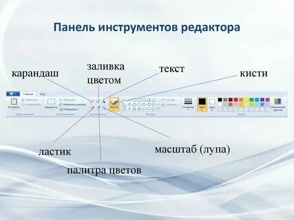Панель где часы