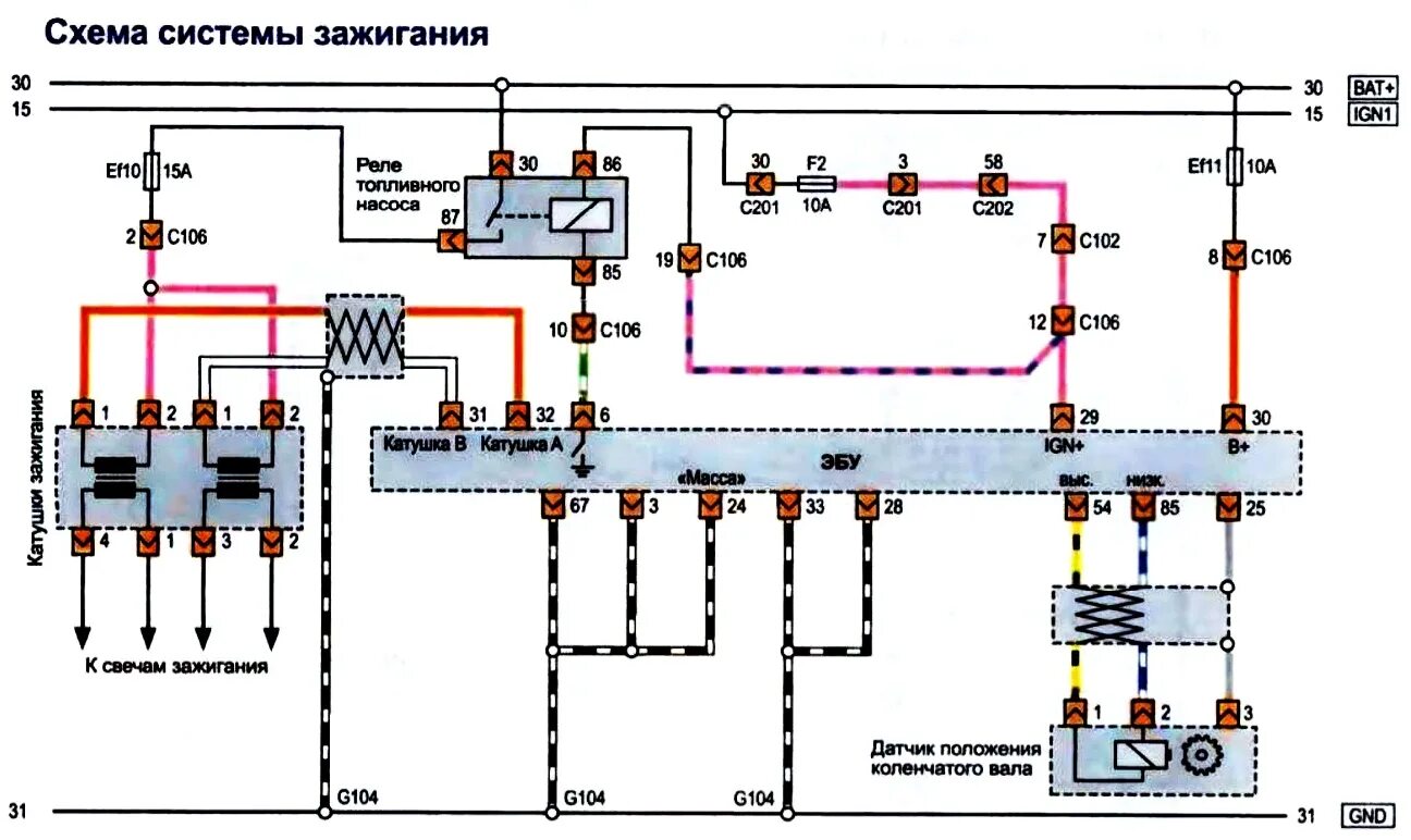 Лачетти универсал схема. Схема зажигания Лачетти 1.6. Схема катушки зажигания Лачетти 1.6. Схема зажигания Лачетти 1.8. Схема зажигания Лачетти 1.4.