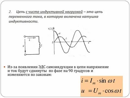Цепь переменного тока активно индуктивным сопротивлением