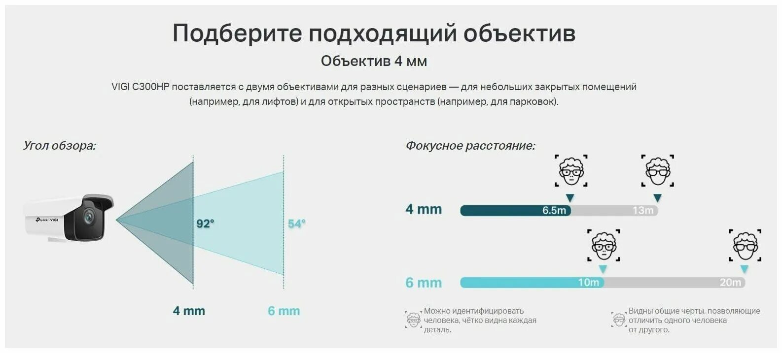 Tp link vigi c300hp 6
