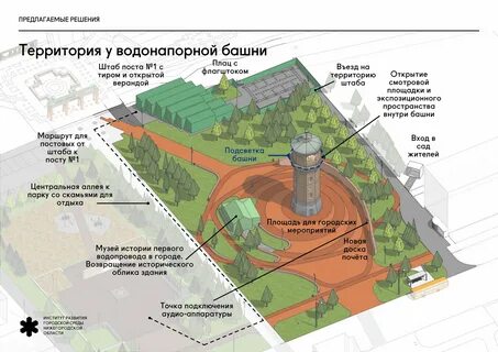 Территория водонапорной башни