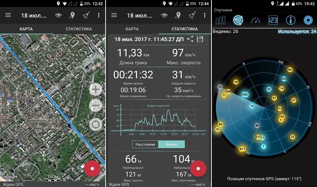 Спутник GPS. Размер спутника GPS. Азимут GPS. Высота спутников GPS. Gps не видит спутников