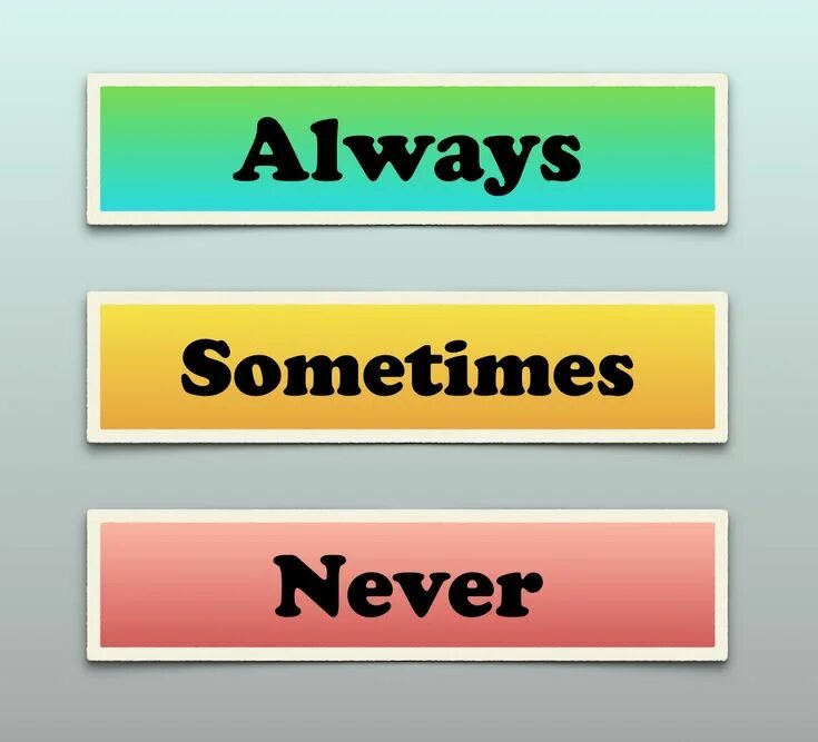 Always sometimes never. Adverbs of Frequency always sometimes never. Usually always sometimes never. Always sometimes never for Kids.