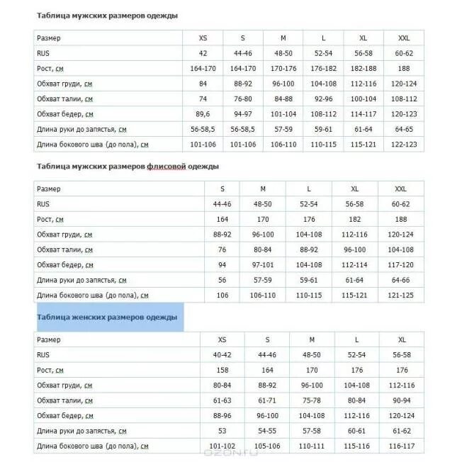 112 116 Размеры мужской одежды. 108 112 Размер одежды. Размеры одежды таблицы для мужчин 112-116. Таблица размеров 104-108. 112 116 какой размер мужской