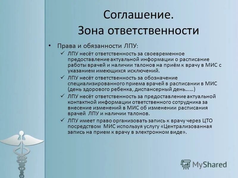 Обязанности лечебного учреждения