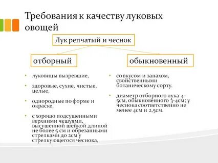 Общие требования к качеству овощей