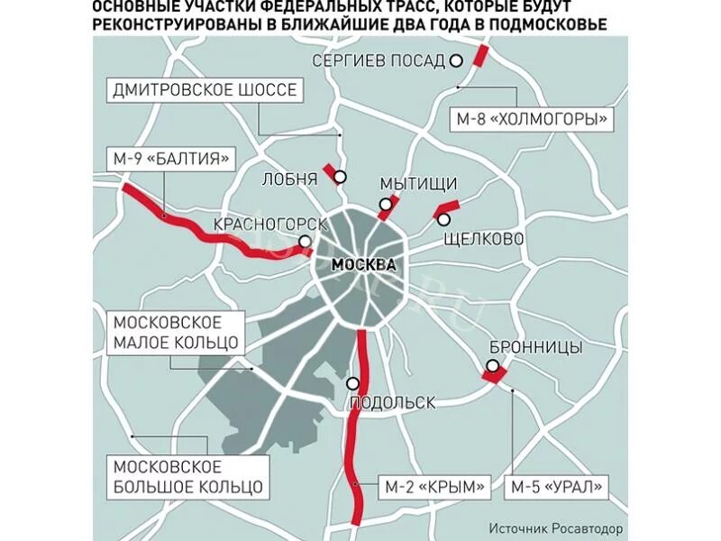 Название дорог в москве. Карта платных дорог Москвы. Карта платных дорог Подмосковья. Платные дороги Подмосковья на карте. Федеральные дороги Московской области.