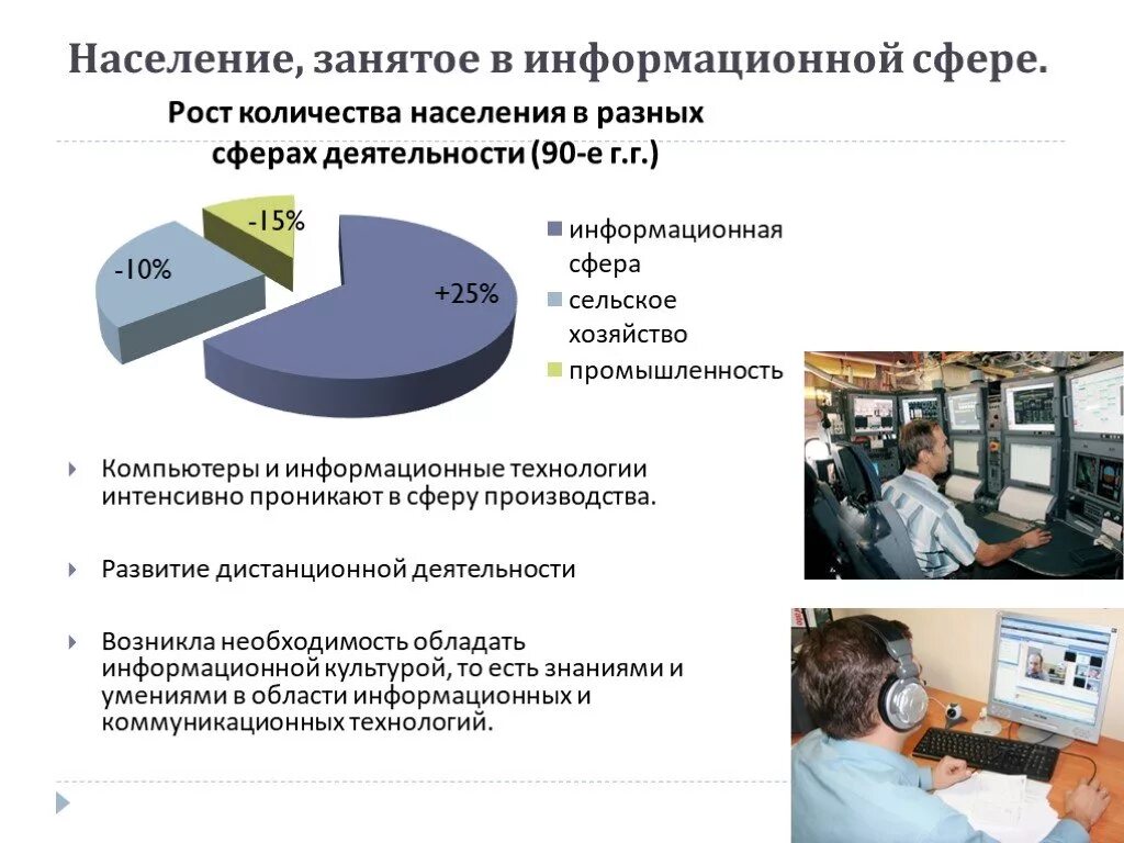 Защита занятого населения. Население занятое в информационной сфере. Информационные технологии в России. Развитие информационных технологий.