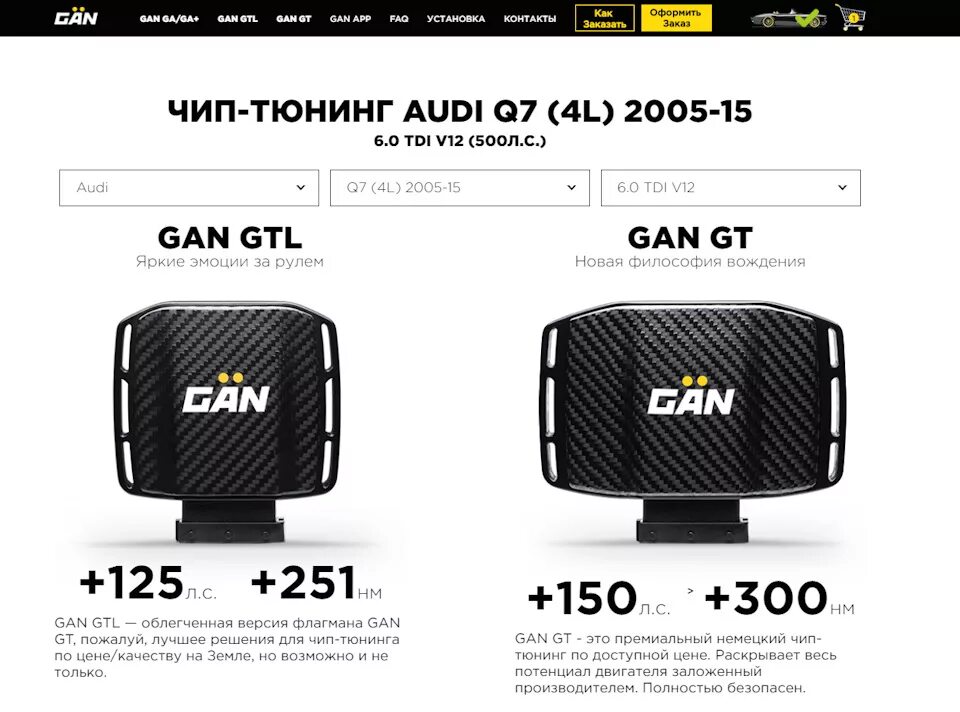 Gan gt. Gan gt