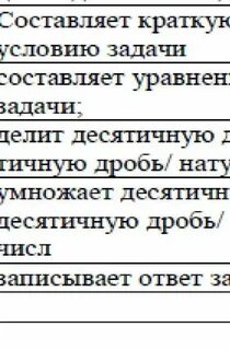 2 поля занимают
