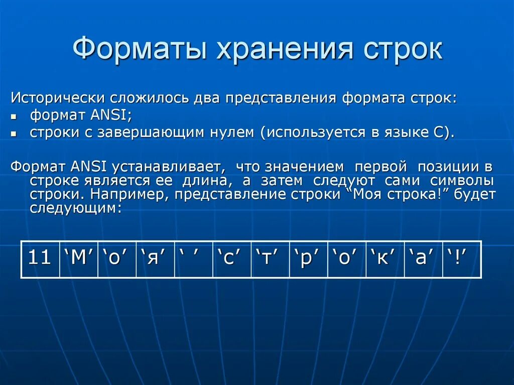 Определить формат строки