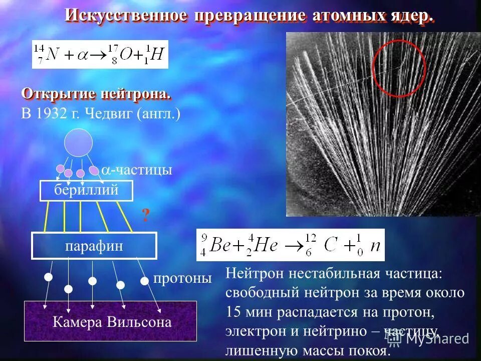 Азот бериллий литий. Нейтрон нестабильные элементарные частицы. Открытие искусственного превращения атомных ядер. Треки частиц в камере Вильсона. Открытие Протона и нейтрона физика.