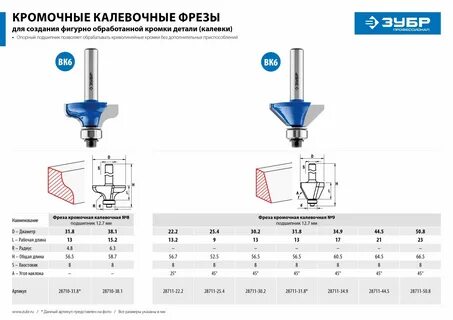 Фреза 8 градусов