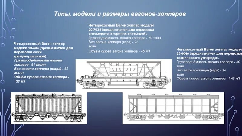 Вес вагона св. Хоппер вагон грузоподъемность. Вагон хоппер вместимость тонн. Хоппер вагон грузовместимость. Вагон хоппер вес.