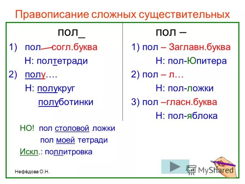 Как правильно писать слово лет