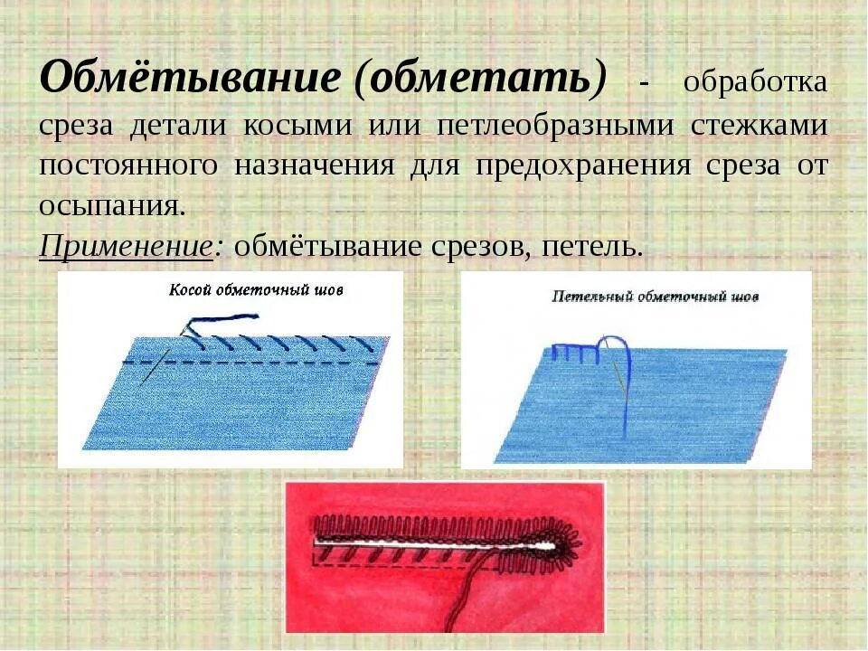 Раскроенный шов. Обметывание срезов. Обметать срез ткани. Швы для шитья вручную. Ручные швы для обметывания.