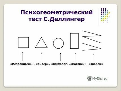 Психология что означают фигуры