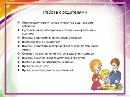 Индивидуальная работа с родителями в начальной школе