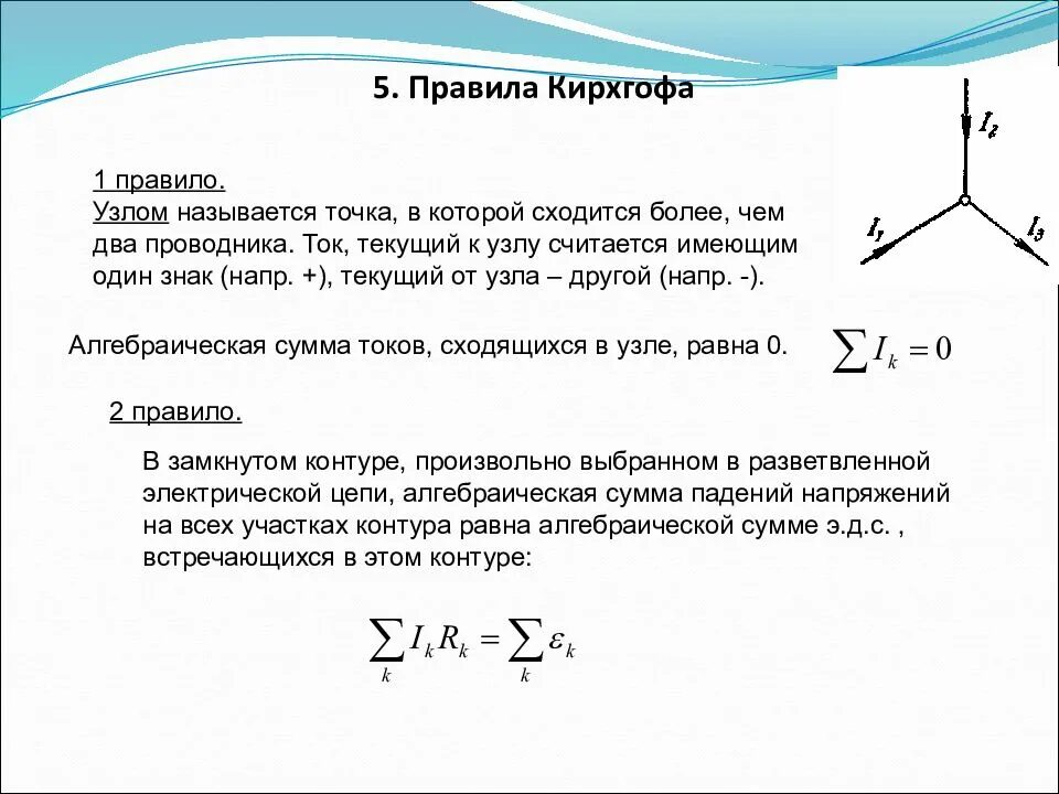 Как называется точка где