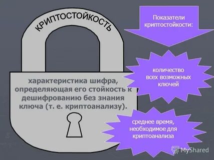 Криптостойкость