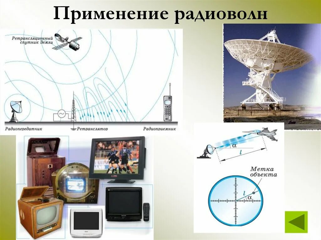 Применение радиоволн. Область применения радиоволн. Где используются радиоволны. Сферы использования радиоволн.