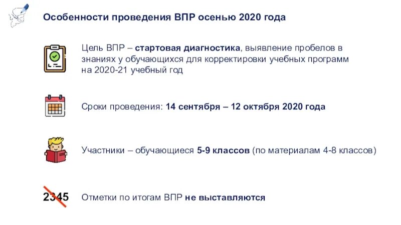 Впр 5 октября. Проведение ВПР. Особенности ВПР. ВПР слайд. ВПР характеристика.