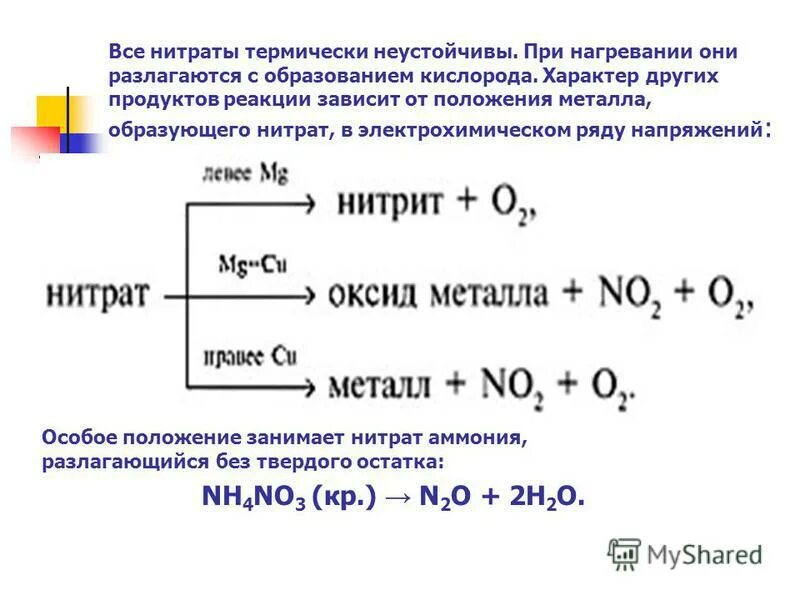 Разложение нитратов при нагревании схема. Разложение нитратов задания. Реакция разложения нитрата железа 2.